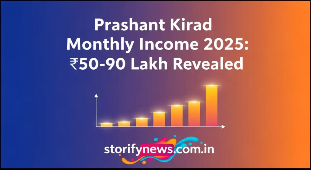 Prashant Kirad Monthly Income 2025: ₹50-90 Lakh Revealed